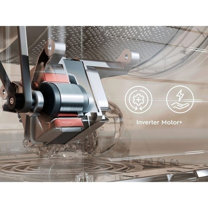 Инверторен мотор на пералня Electrolux EW6F9492E