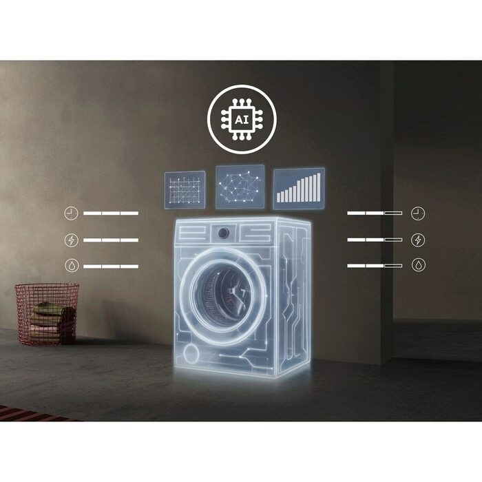 Интелигентна грижа за тъканите при пералня AEG LFR6G544E