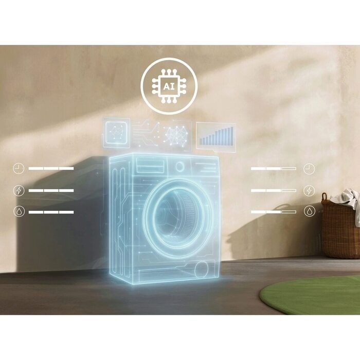 Интелигентни функции на пералня Electrolux EW6F9492E за оптимизиране на прането