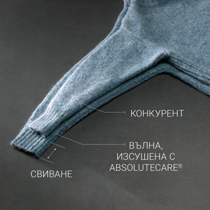 AbsoluteCare при сушилня AEG TR8394CDE за деликатна грижа за вълна
