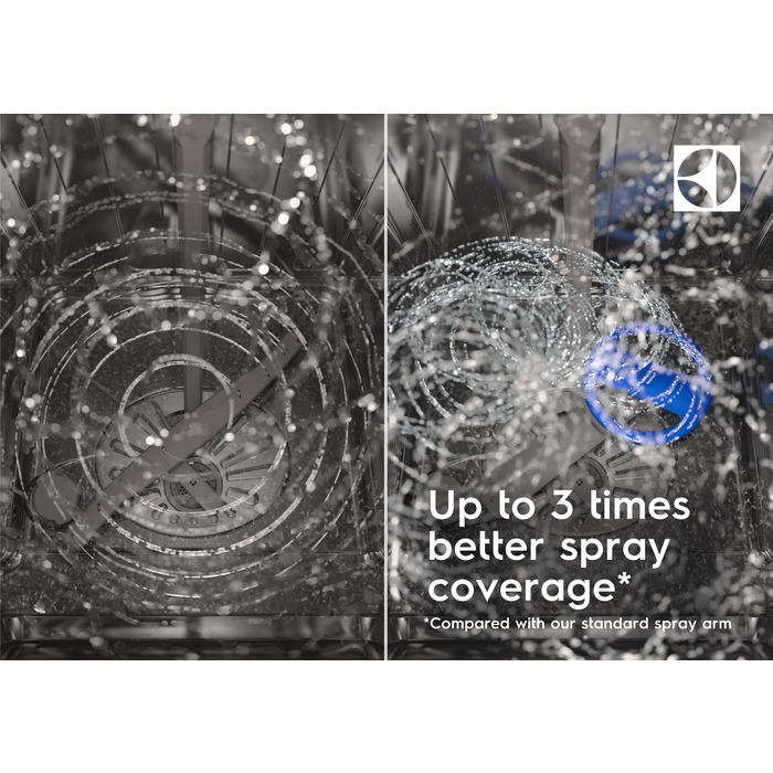 SatelliteClean технология за по-добро покритие на водата при Electrolux EEG63500L